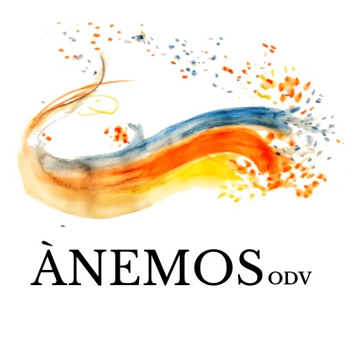 Ánemos